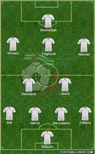 Algeria Formation 2019