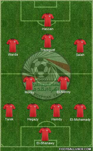 Egypt 4-1-3-2 football formation