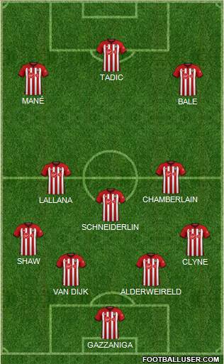 Southampton Formation 2019