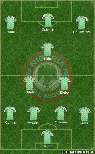 Nigeria Formation 2019