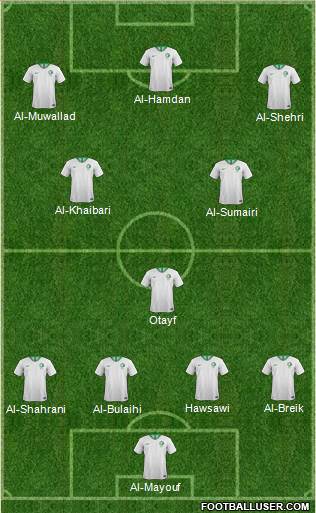 Saudi Arabia 4-2-2-2 football formation