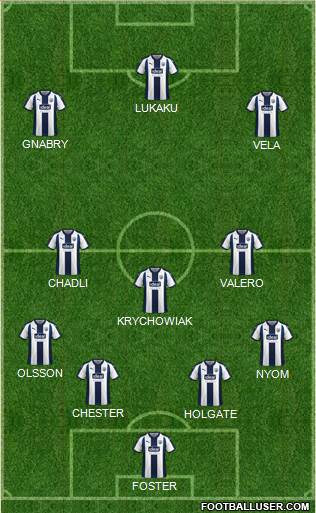 West Bromwich Albion Formation 2019