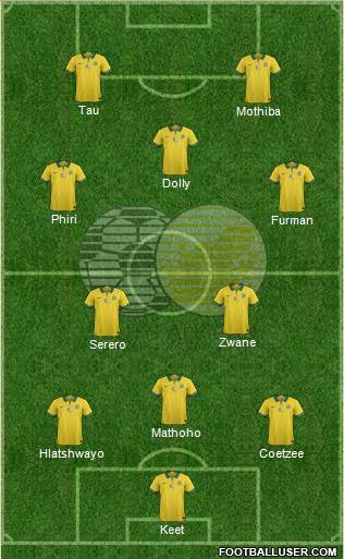 South Africa 4-2-4 football formation