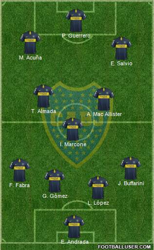 Boca Juniors Formation 2019
