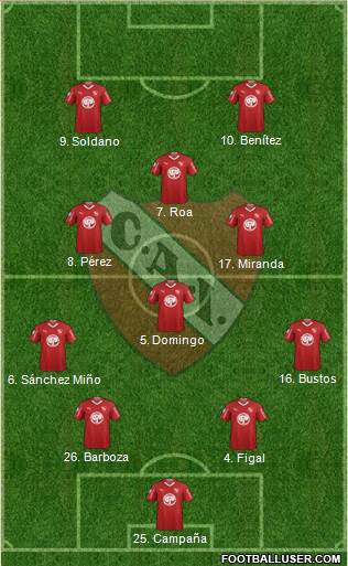 Independiente Formation 2019