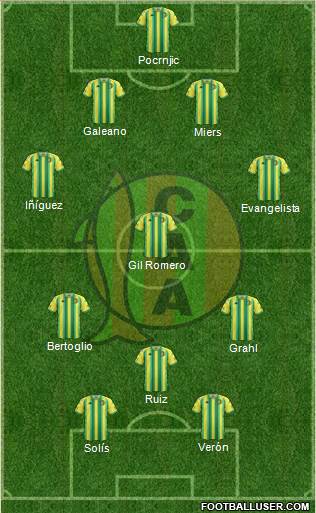 Aldosivi Formation 2019