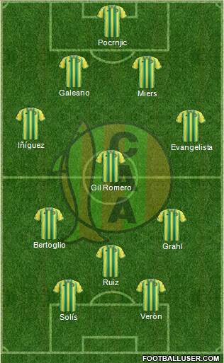 Aldosivi football formation