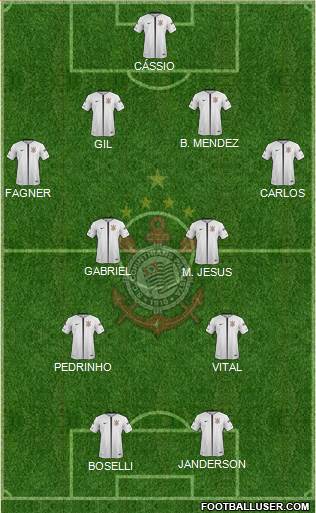SC Corinthians Paulista Formation 2019