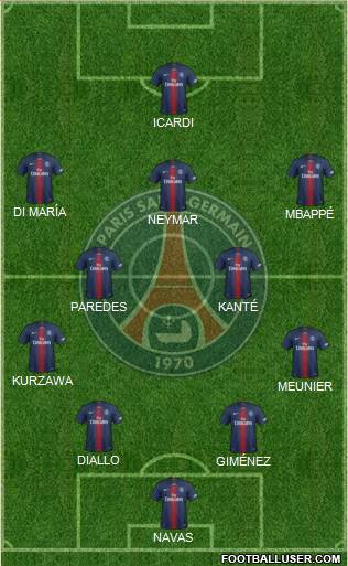 Paris Saint-Germain Formation 2019