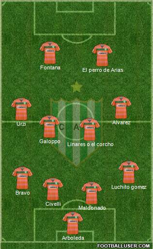 Banfield Formation 2019