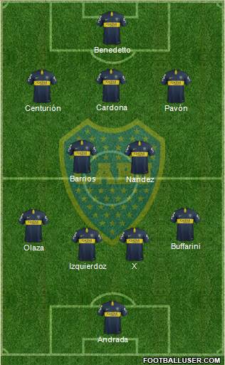 Boca Juniors Formation 2019