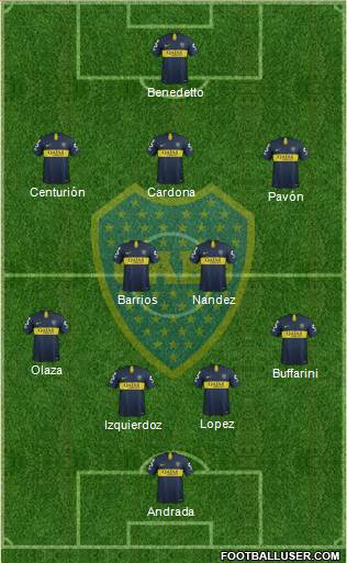 Boca Juniors Formation 2019