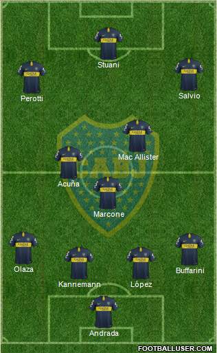 Boca Juniors Formation 2019