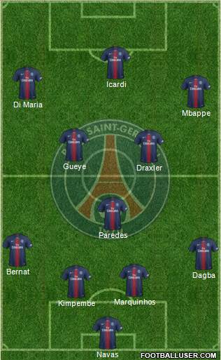 Paris Saint-Germain Formation 2019