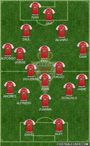 Real Murcia C.F., S.A.D. football formation