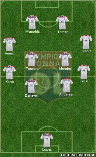 Olympique Lyonnais Formation 2019