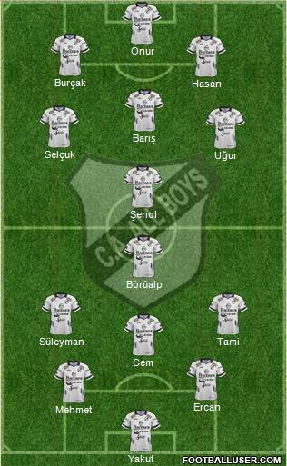 All Boys Formation 2019