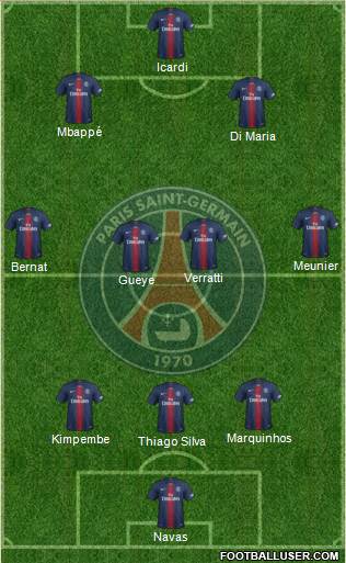Paris Saint-Germain Formation 2019