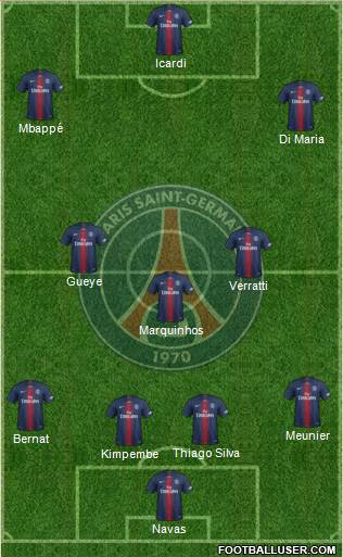 Paris Saint-Germain Formation 2019