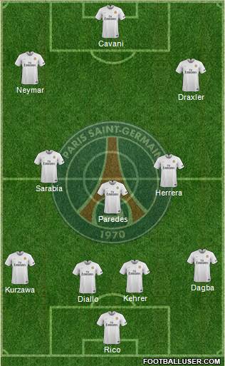 Paris Saint-Germain Formation 2019
