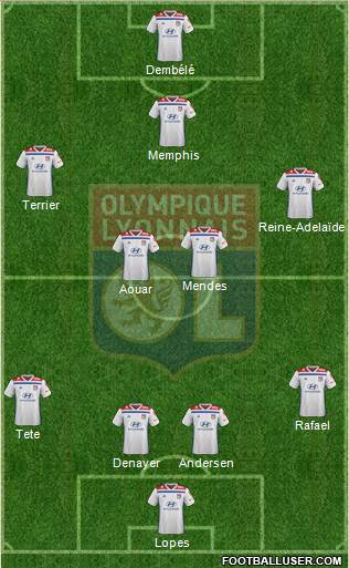 Olympique Lyonnais Formation 2019