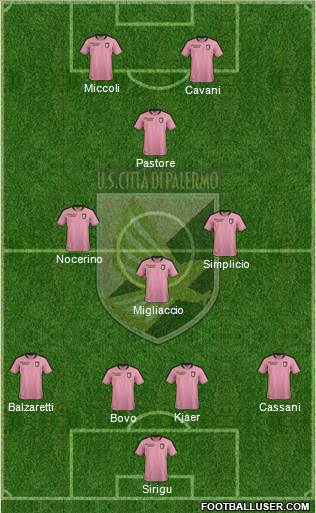 Città di Palermo 4-4-2 football formation