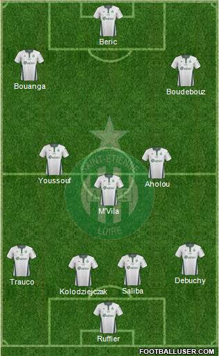 A.S. Saint-Etienne Formation 2019