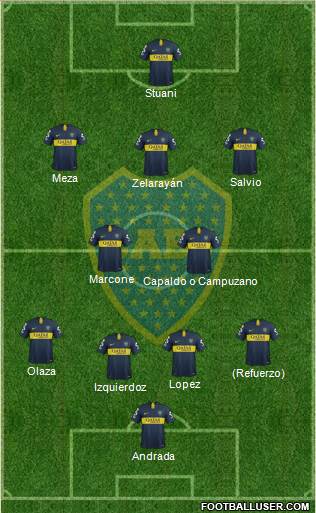 Boca Juniors Formation 2019