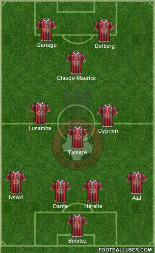 OGC Nice Côte d'Azur Formation 2019