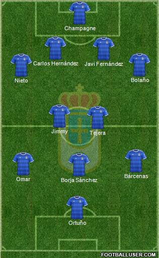 Real Oviedo S.A.D. Formation 2019