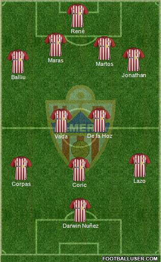 U.D. Almería S.A.D. Formation 2019