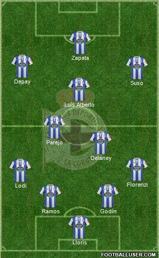 R.C. Deportivo de La Coruña S.A.D. Formation 2019