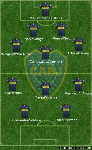 Boca Juniors Formation 2019