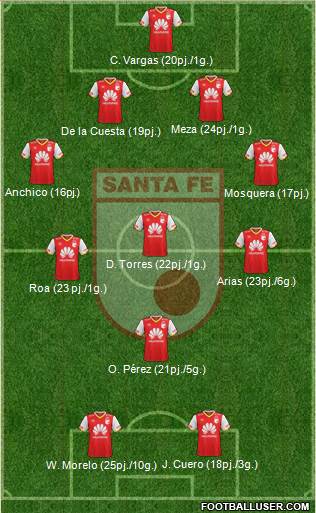 Santa Fe CD 4-3-1-2 football formation