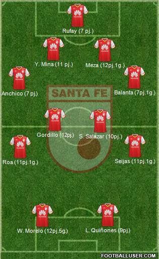 Santa Fe CD 4-4-2 football formation