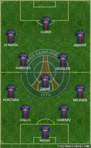 Paris Saint-Germain Formation 2019