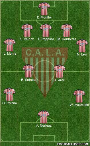 Los Andes Formation 2019