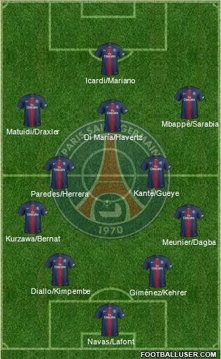 Paris Saint-Germain Formation 2019