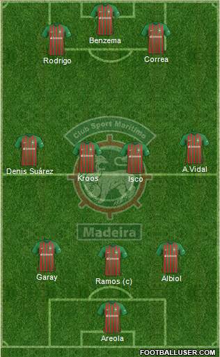 Clube Sport Marítimo - SAD football formation