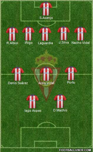 Real Sporting S.A.D. Formation 2019