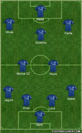 Chelsea Formation 2019
