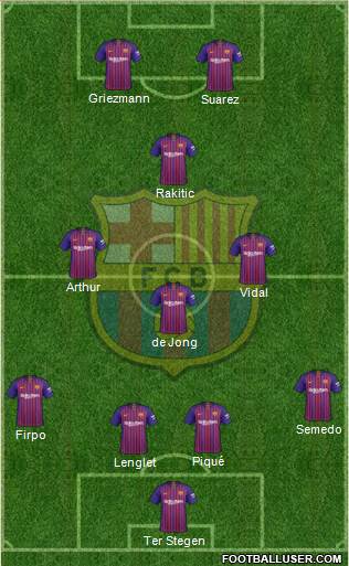 F.C. Barcelona Formation 2019