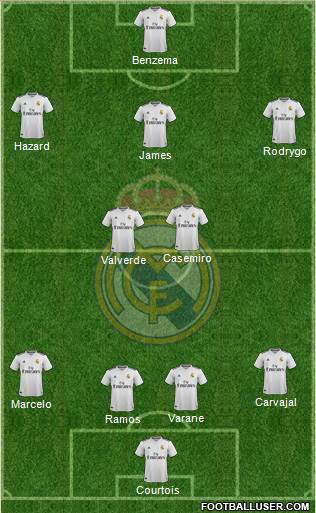 Real Madrid C.F. Formation 2019