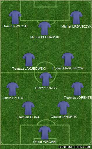 Euro 2016 Team Formation 2019