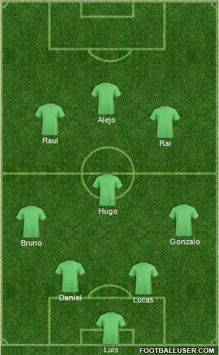 Pro Evolution Soccer Team Formation 2019