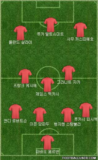 Dream Team Formation 2019