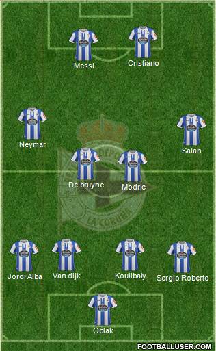 R.C. Deportivo de La Coruña S.A.D. Formation 2019