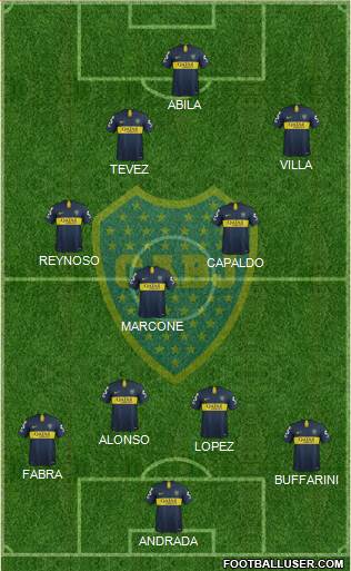 Boca Juniors Formation 2019