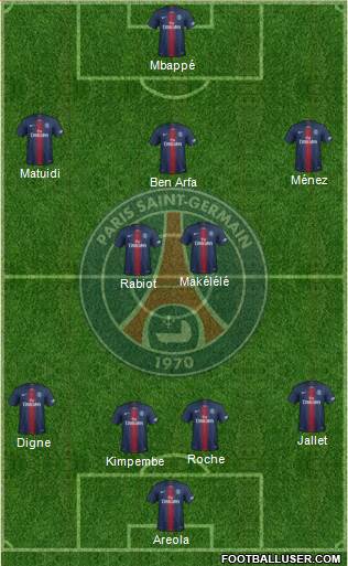 Paris Saint-Germain Formation 2019