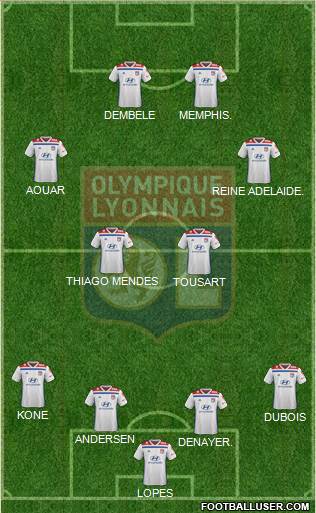 Olympique Lyonnais Formation 2019